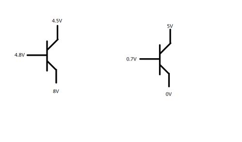 从二极管到三极管 半导体器件工作状态的深度分析
