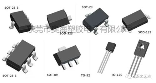 贴片三极管封装与二极管的基础知识